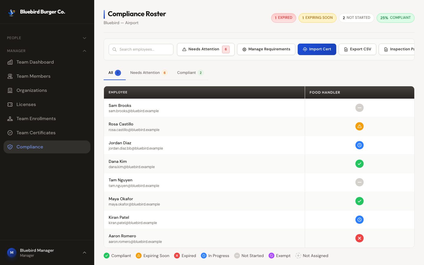 Compliance roster grid fed by your HR roster